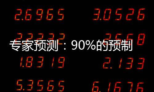 将消企业专家制菜的预预测失